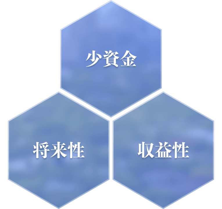 フィリピン不動産投資のイメージ